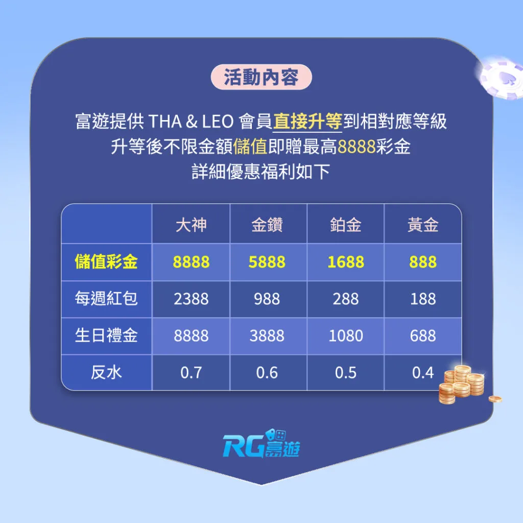 注意!TU娛樂城假冒九州、而且還不出金!大家千萬不要被騙!