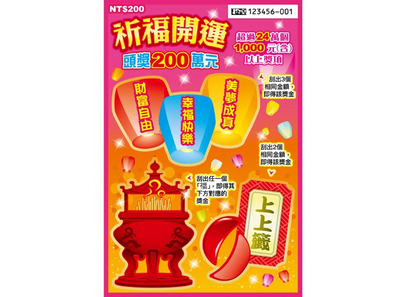 2025刮刮樂買前必看攻略!中獎率分析、玩法介紹、好玩刮刮樂推薦