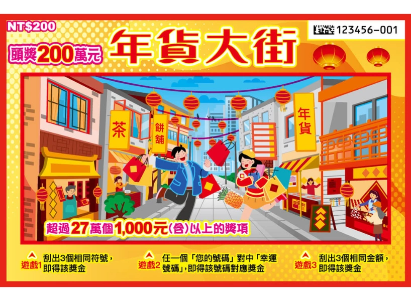 2025刮刮樂買前必看攻略!中獎率分析、玩法介紹、好玩刮刮樂推薦