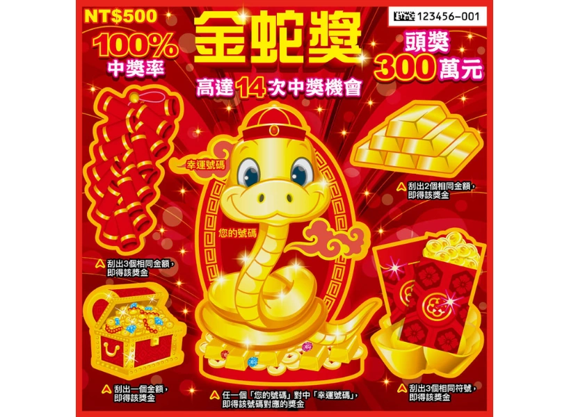 2025刮刮樂買前必看攻略!中獎率分析、玩法介紹、好玩刮刮樂推薦