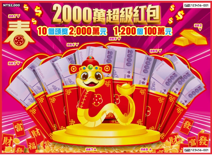2025刮刮樂買前必看攻略!中獎率分析、玩法介紹、好玩刮刮樂推薦